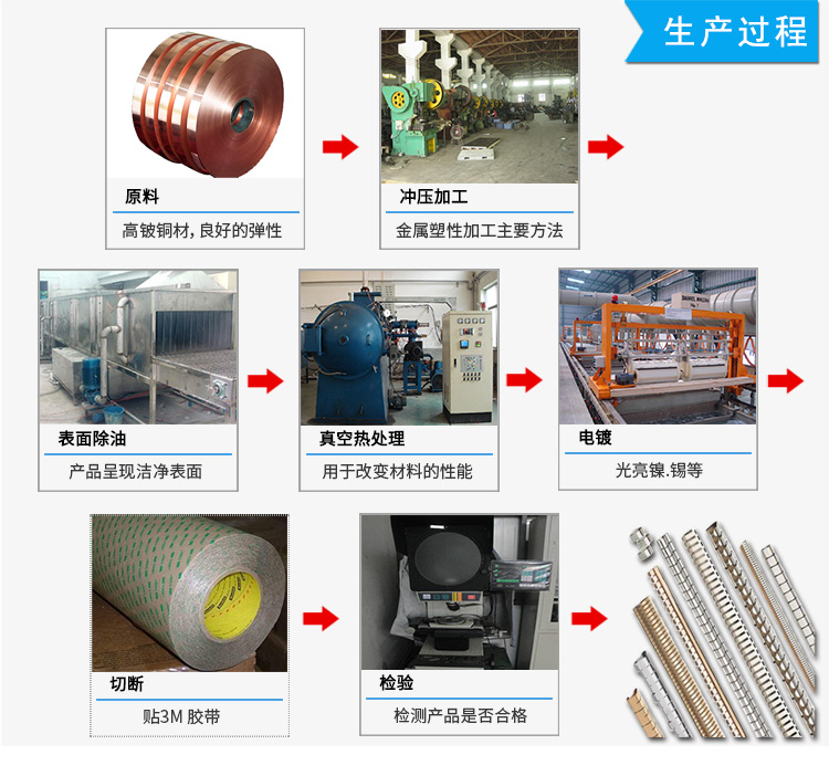 機箱小尺寸系列EMS-0005