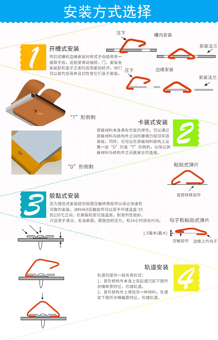 機箱小尺寸系列EMS-0005