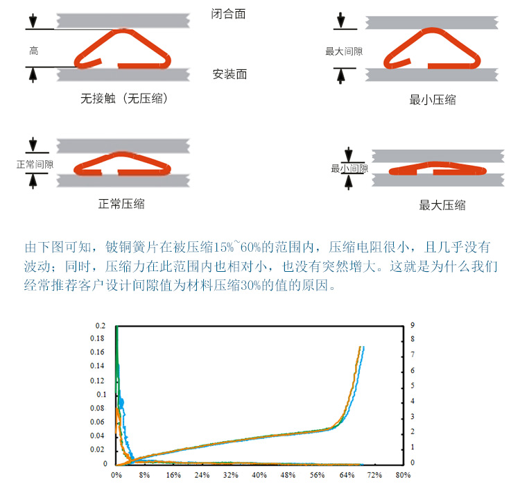 機箱小尺寸系列EMS-0005